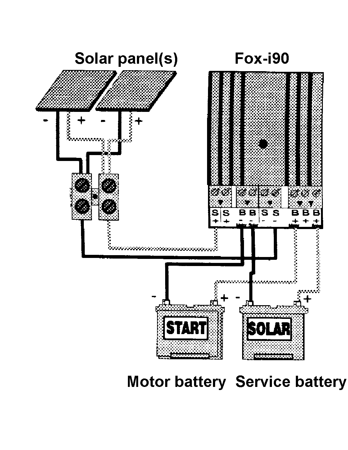 Wiring circuit supplied with the control unit